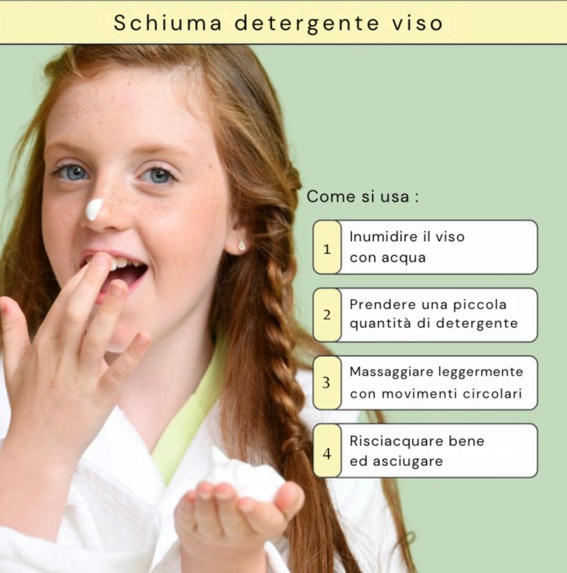 Facial Foaming Cleanser/Schiuma Detergente Viso